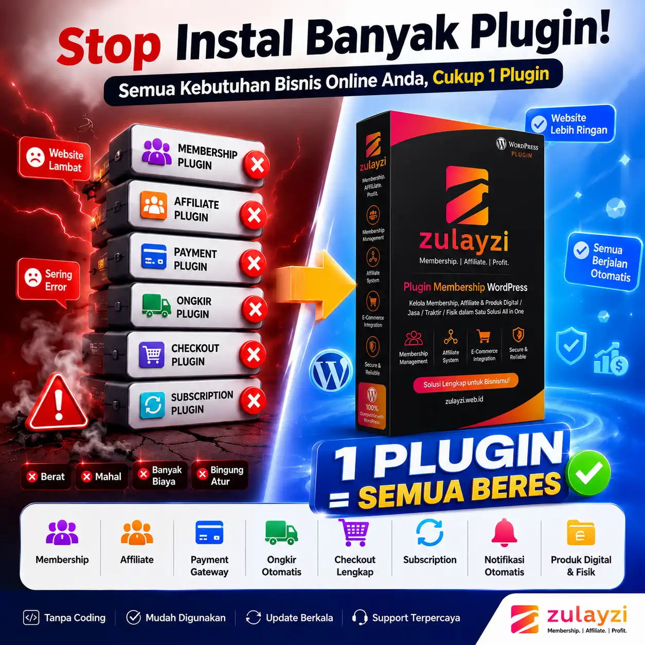 Zulayzi - Plugin Wordpress Membership Terlengkap